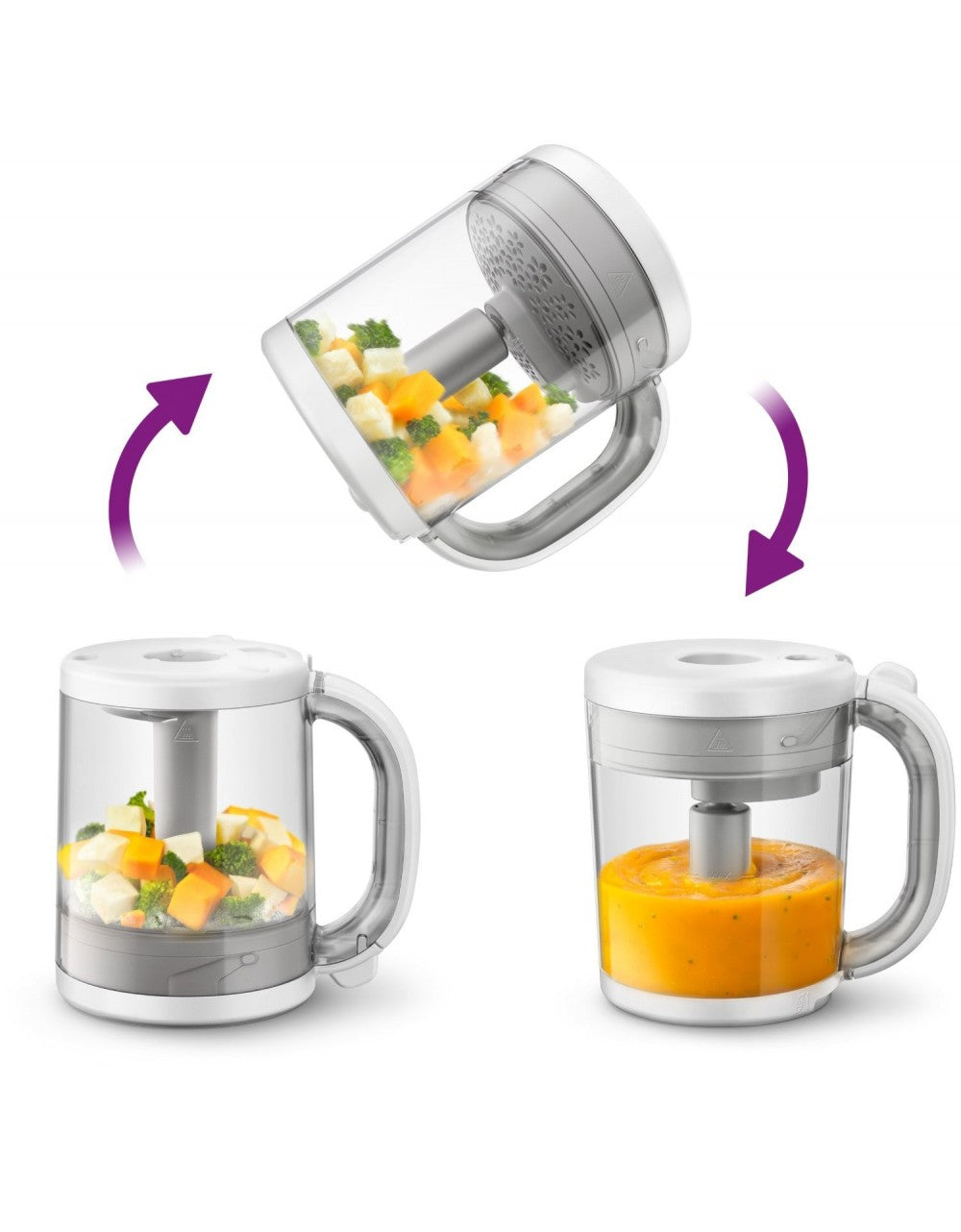 Easy Pappa 4 in 1 Avent