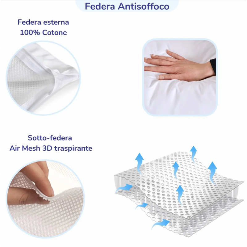 Cuscino Per Bambino Con Federe Antisoffoco Tender Plus
