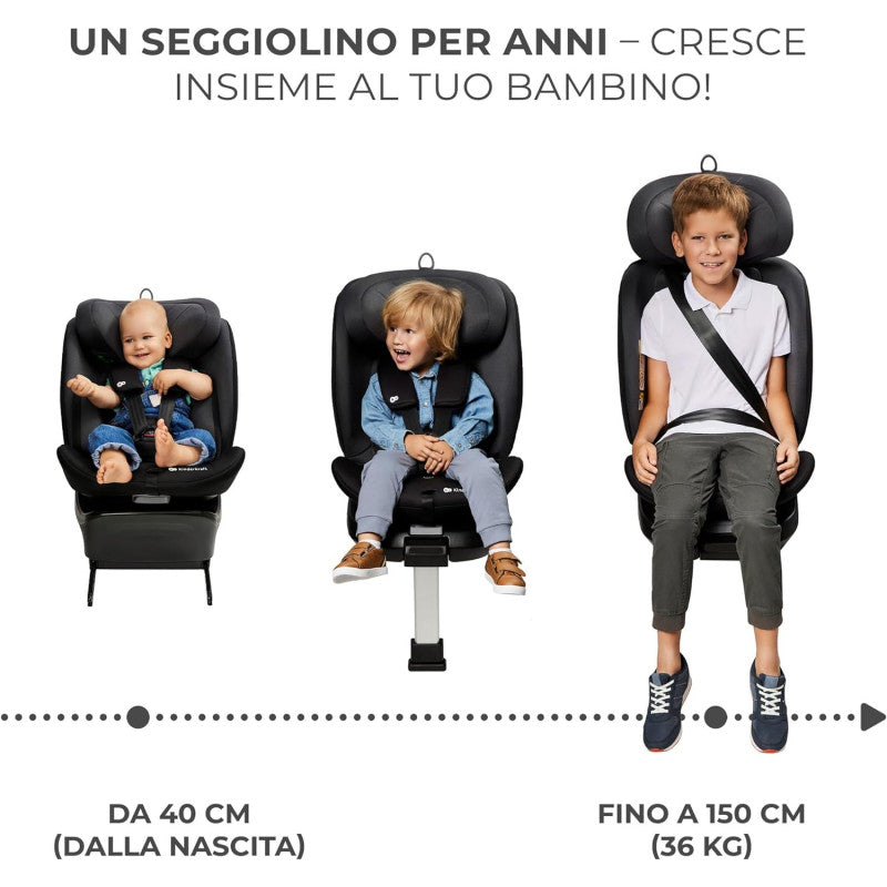 Seggiolino auto I-360 i-Size grey 40-150 cm