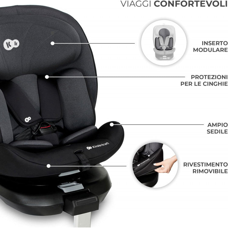 Seggiolino auto I-360 i-Size black 40-150 cm