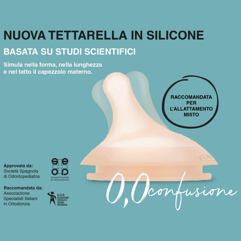 Biberon Anti-Coliche con Ciuccio Zero Zero Fair